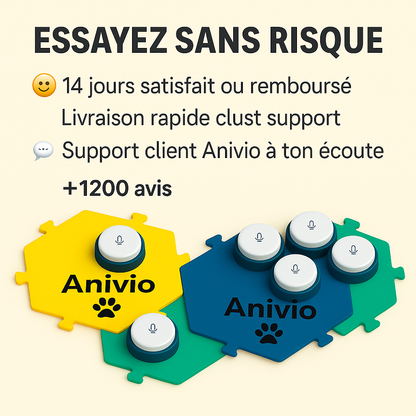 Kit complet Anivio® – 6 boutons vocaux et 3 tapis antidérapants pour approfondir la communication avec votre animal
