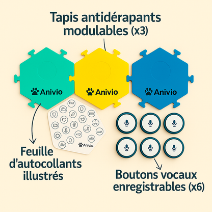 Kit complet Anivio® – 6 boutons vocaux et 3 tapis antidérapants pour approfondir la communication avec votre animal